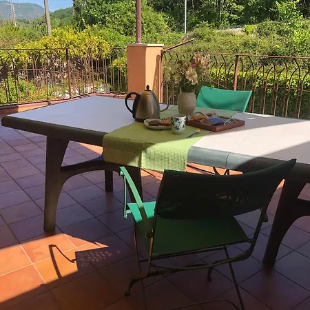 Bed and Breakfast La Rosa Σαλέρνο